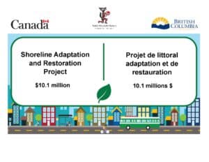 Revised ARDM Signage TWN SARP July 2025