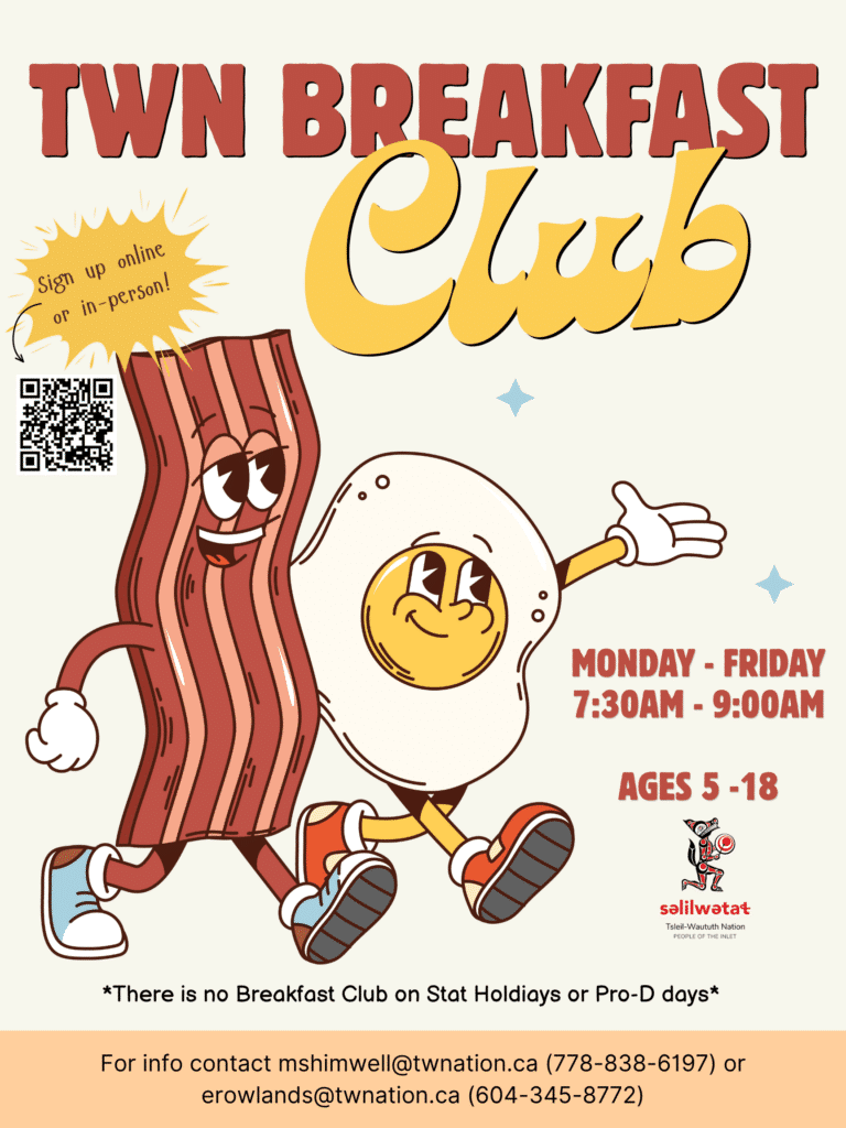 Breakfast Club Poster